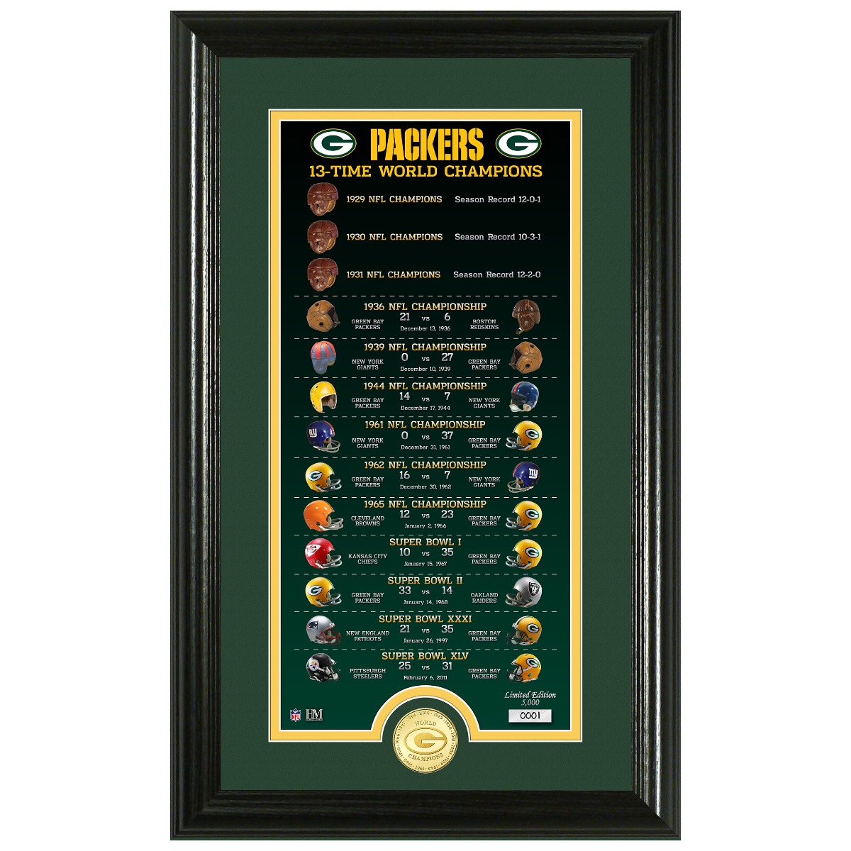 green bay packers world championships