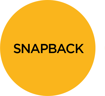 Shop Snapback