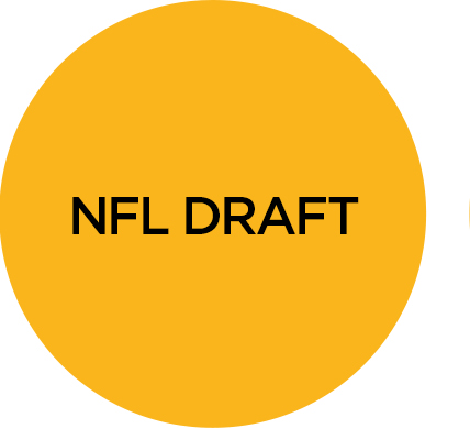 Shop NFL Draft