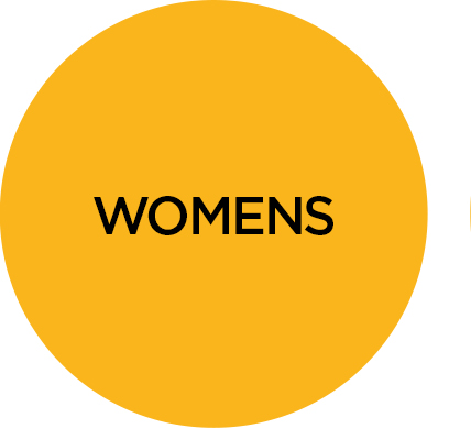Shop Womens